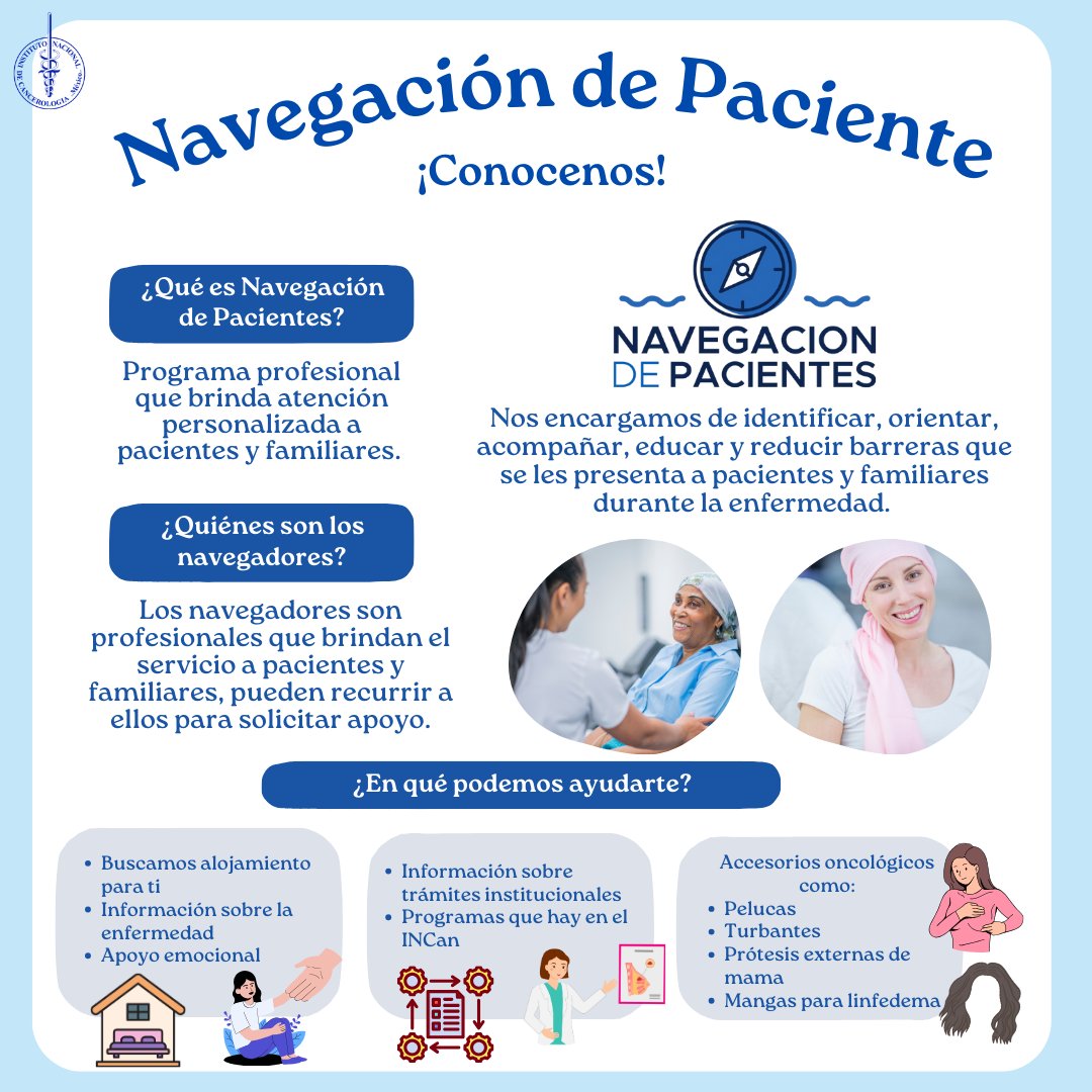 Navegación Pacientes INCan-México tweet media
