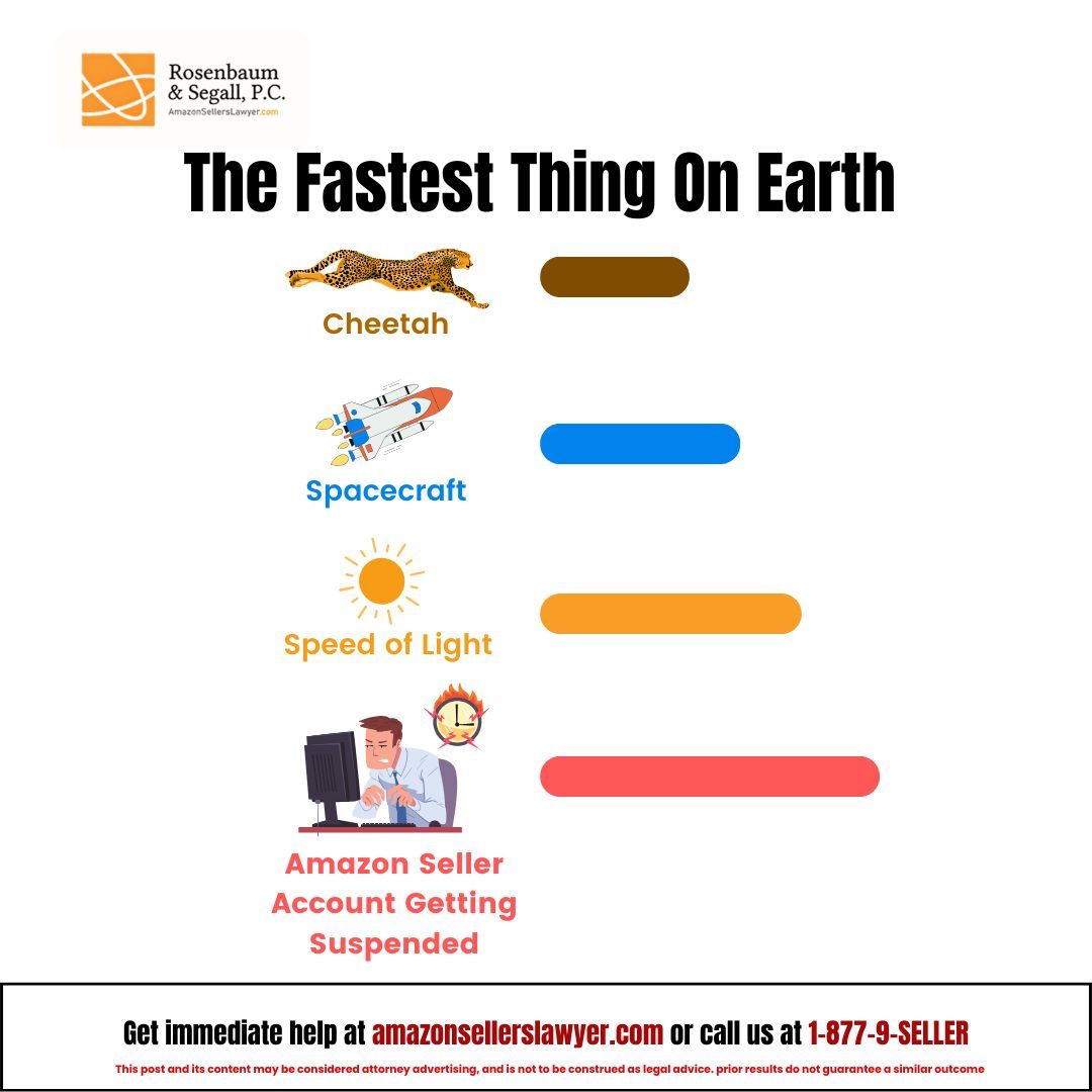 AmazonSellerLaw's tweet image. How to Overcome Amazon Account Suspensions from Counterfeit Complaints

👉 Visit amazonsellerslawyer.com or call 1-877-9-SELLER to get the support you need today.

#AmazonSellerHelp #AccountSuspension #CounterfeitComplaints #AmazonAppeals #EcommerceSupport #ReinstatementSolutions