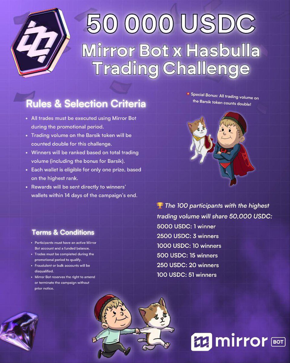 BarsikOnSolana's tweet image. 🐾 Barsik and Mirror Telegram Bot Present a $50,000 Trading Tournament!
Traders, this is your chance to showcase your skills and compete for a share of the massive prize pool. The top 100 participants will be ranked based on their total trading volume. Use Barsik in your trades…