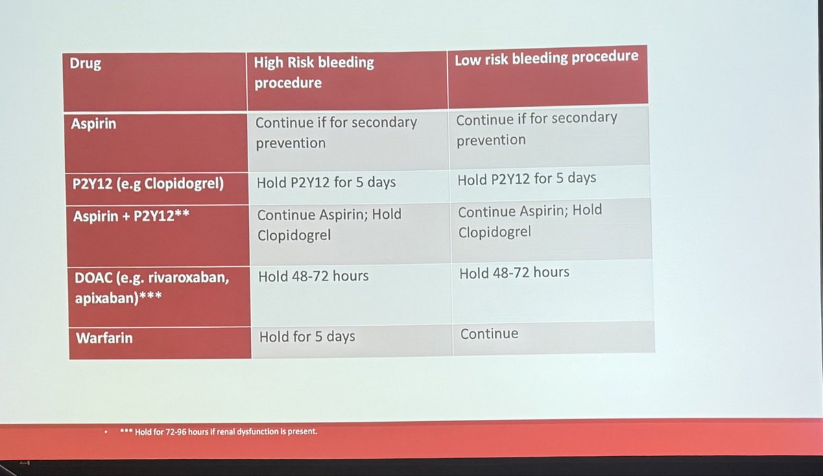Uma Mahadevan (@umamahadevanibd) on Twitter photo When to stop and continue anticoagulation prior to endoscopy. <a href="/ReemSharaiha/">Reem Sharaiha, MD MS</a> <a href="/GuildConference/">GUILD Conference</a> When to stop and continue anticoagulation prior to endoscopy. <a href="/ReemSharaiha/">Reem Sharaiha, MD MS</a> <a href="/GuildConference/">GUILD Conference</a>