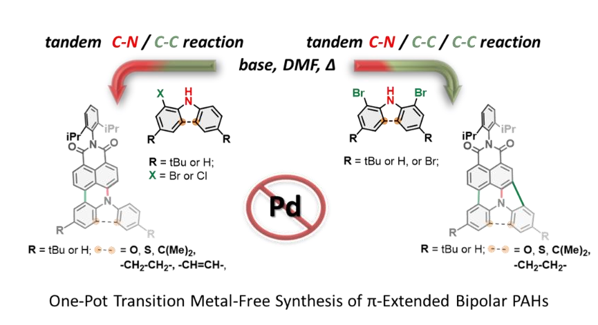 MarcinLindner (@lindner_marcin) on Twitter photo That is a fabulous beginning of the year 2025 with a paper accepted in <a href="/angew_chem/">Angewandte Chemie</a> Thanks to all co-workers from <a href="/IOC_PAS/">Institute of Organic Chemistry, PAS</a> <a href="/PAN_akademia/">Polska Akademia Nauk</a> particularly <a href="/CForoutanNejad/">Cina Foroutan-Nejad</a> as well as <a href="/NCBR_pl/">NCBR</a> under a scheme of #Lider XI <a href="/ScienceinPoland/">Science in Poland</a>
onlinelibrary.wiley.com/doi/10.1002/an… That is a fabulous beginning of the year 2025 with a paper accepted in <a href="/angew_chem/">Angewandte Chemie</a> Thanks to all co-workers from <a href="/IOC_PAS/">Institute of Organic Chemistry, PAS</a> <a href="/PAN_akademia/">Polska Akademia Nauk</a> particularly <a href="/CForoutanNejad/">Cina Foroutan-Nejad</a> as well as <a href="/NCBR_pl/">NCBR</a> under a scheme of #Lider XI <a href="/ScienceinPoland/">Science in Poland</a>
onlinelibrary.wiley.com/doi/10.1002/an…