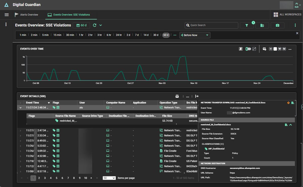 Digital Guardian (@digitalguardian) on Twitter photo A new integration of our Secure Service Edge (SSE) solution into our Analytics & Reporting Cloud (ARC) delivers a holistic approach to data protection, combining DLP, CASB, SWG, and ZTNA: hubs.la/Q0321Vn40 A new integration of our Secure Service Edge (SSE) solution into our Analytics & Reporting Cloud (ARC) delivers a holistic approach to data protection, combining DLP, CASB, SWG, and ZTNA: hubs.la/Q0321Vn40