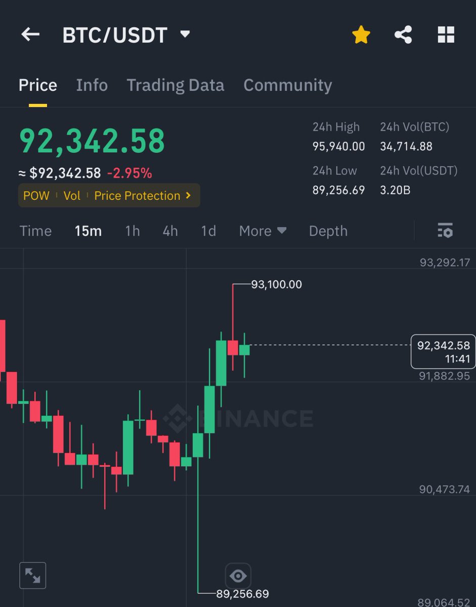 Ash Crypto tweet media