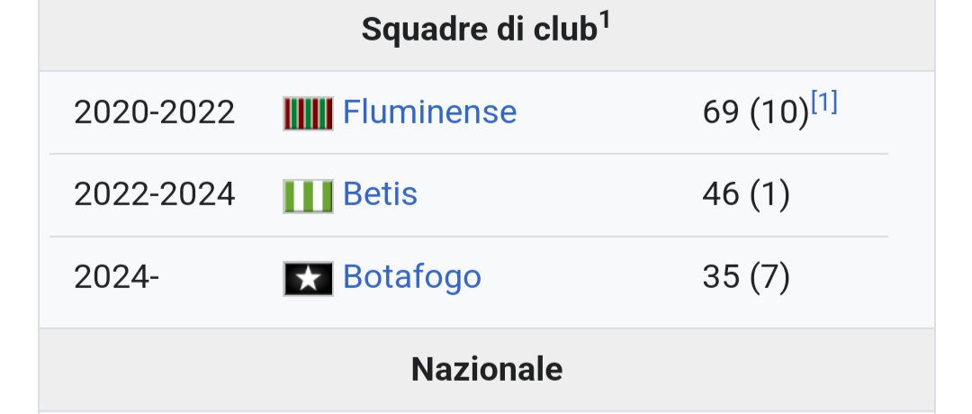 Enrico Bastelli tweet media