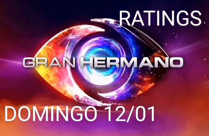 ratingtvargg's tweet photo. #Ratings 
#GranHermano (1) 11.4
#GranHermano (2) 10.8
#Directv - #DGO Presentan: #EspiandoLaCasa 7.7
#BakeOffFamosos (R) 5.8
#CodigoViaje 5.0 https://t.co/coS2cq7vOO