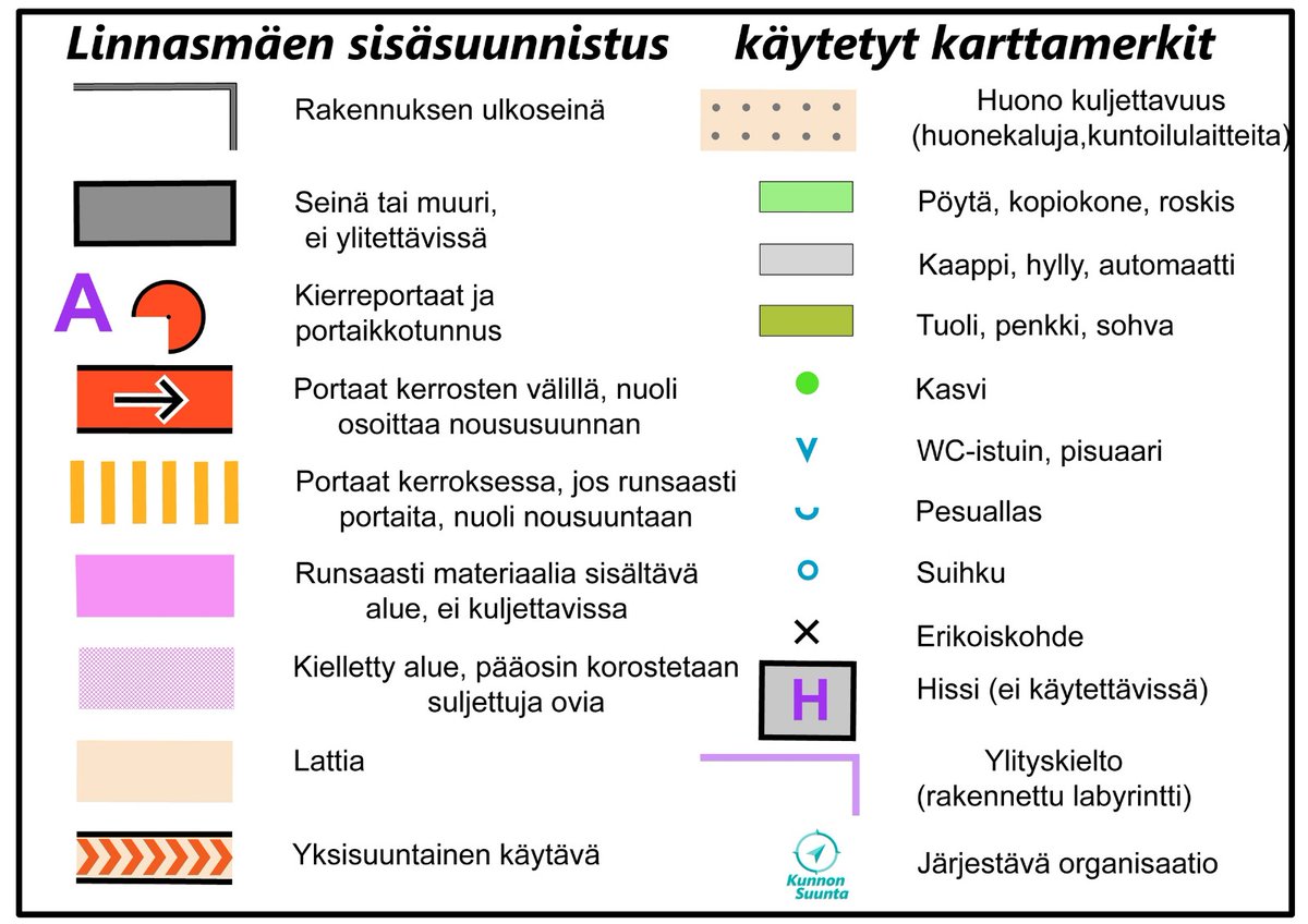 Linnasmäki #sisäsuunnistus &amp; PreO-Sprint 26.1.2025.
kunnonsuunta.fi/linnasmaki-sis…
 #suunnistus