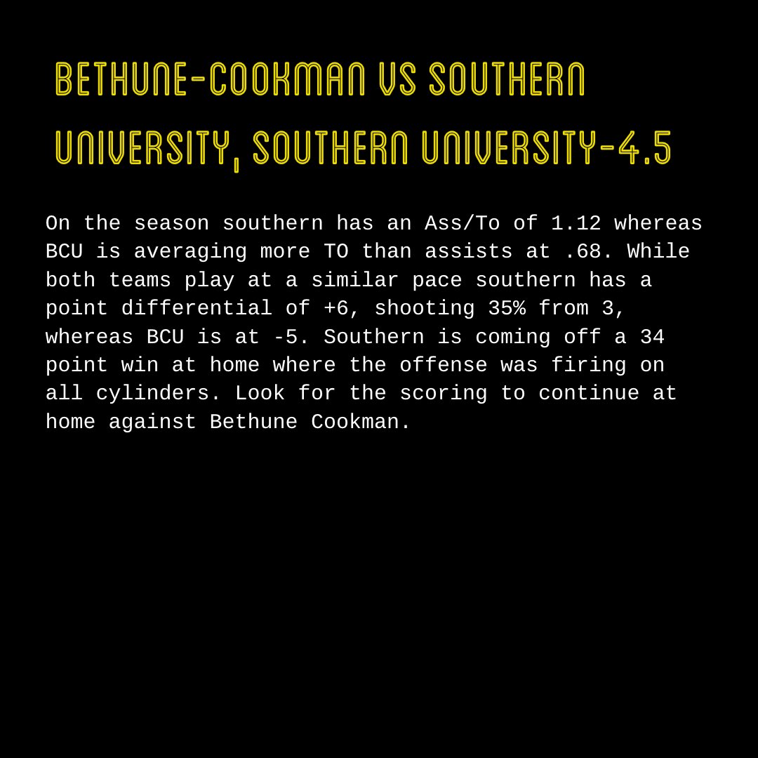 HooksetBets's tweet photo. Men’s 🏀 Parlay for Today 

1. Woffard vs Furman, Furman ML -245
2. Alabama St vs Alcorn St, Alabama St ML -122
3. Bethune-cookman vs Southern, Southern (-4.5) -110
*Total Parlay odds +389*

Who’s riding this parlay with us? 

@DKSportsbook @FDSportsbook @ESPNBET @CaesarsSports https://t.co/mjQrCFS4Vm