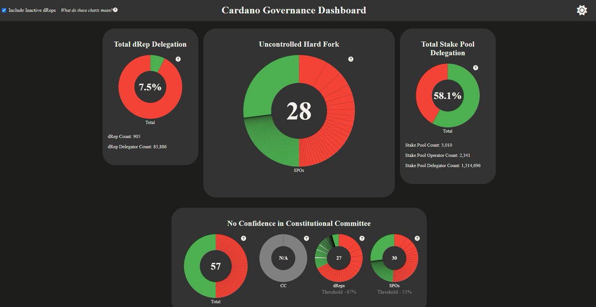 $cerkoryn | dRep tweet media