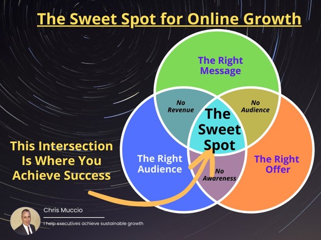 Chris Muccio tweet media