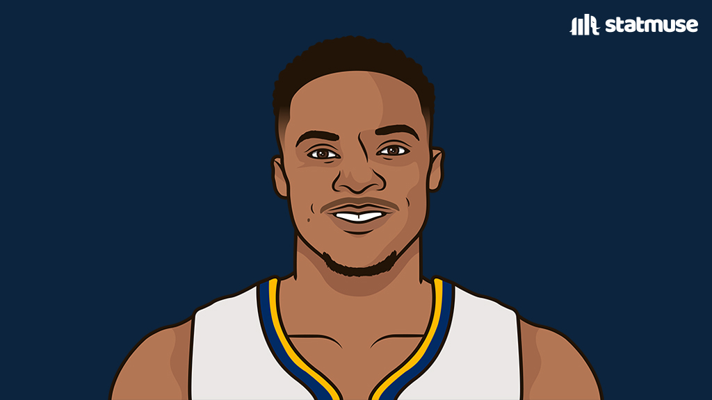 statmuse's tweet photo. The only players with 

150+ points
50+ rebounds
50+ assists

in the New Year. https://t.co/GLJFXsggpv
