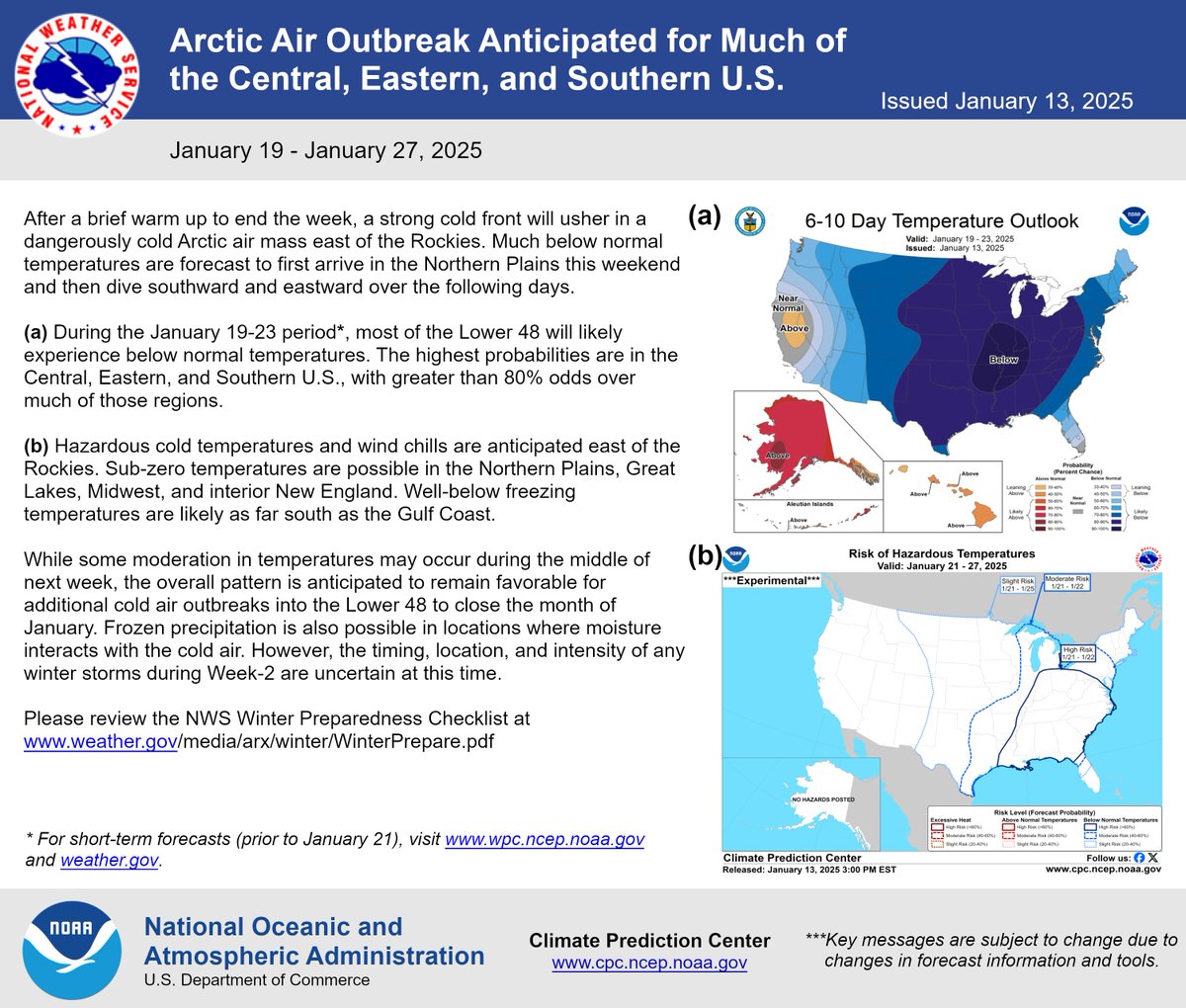 NWS Climate Prediction Center tweet media