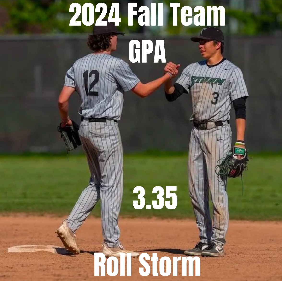 Guys got after it in the classroom this past term, definitely set the standard for the year in the right way! #RollStorm🌩️