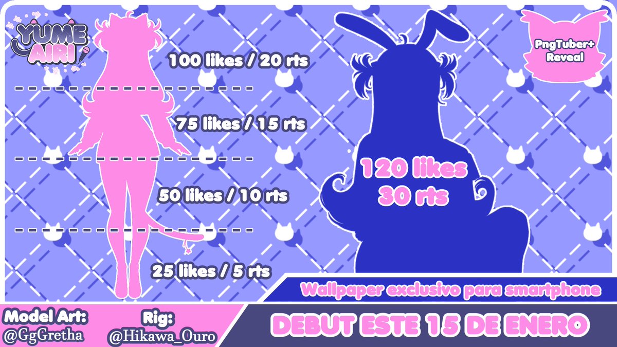 Yume_Airii's tweet photo. Hi hi~ ¿Cómo están mis gatitos estrella? 💖💫
Consentirlos, mimarlos, cuidarlos y todo el amor que deseo darles está muy cerca (˶˃ ᵕ ˂˶)
Pero primero deben desbloquear mi model reveal. Espero con ansias verte así que por favor, ayúdenme con un granito de arena
#Vtuber #VtuberES https://t.co/I4PXi6JpX8