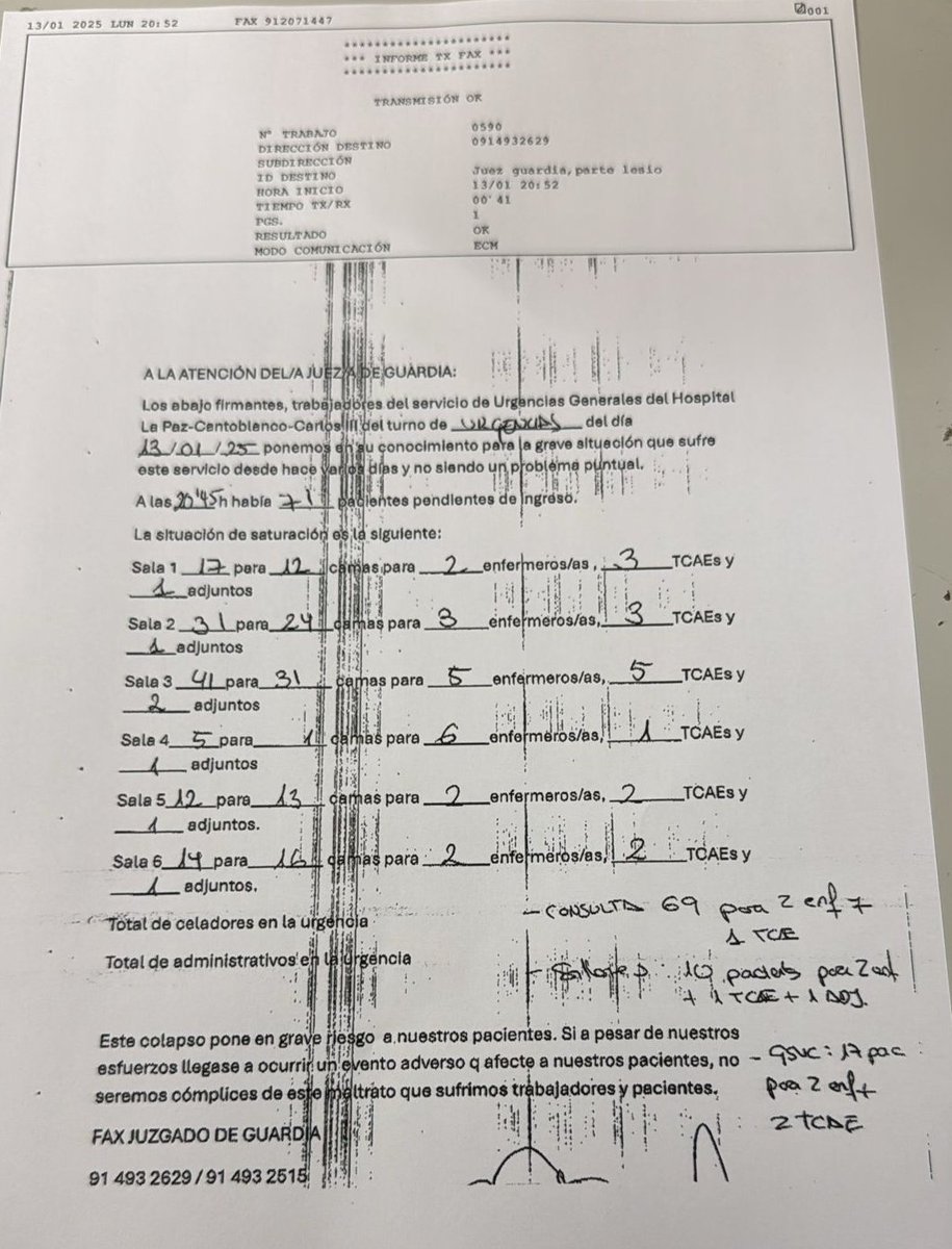 Nueva tarde de espanto, notificamos al juzgado de guardia.
En este momento en la urgencia de La Paz hay 74 pacientes pendientes de ingresar en planta.
 Recordamos que en 2012 este hospital tenía 121 camas más que ahora <a href="/ppmadrid/">PP Comunidad de Madrid</a> <a href="/IdiazAyuso/">Isabel Díaz Ayuso</a> <a href="/MasMadrid__/">Más Madrid</a> <a href="/psoe_m/">PSOE Madrid</a> <a href="/MartaCarmonaOs/">Marta Carmona</a>