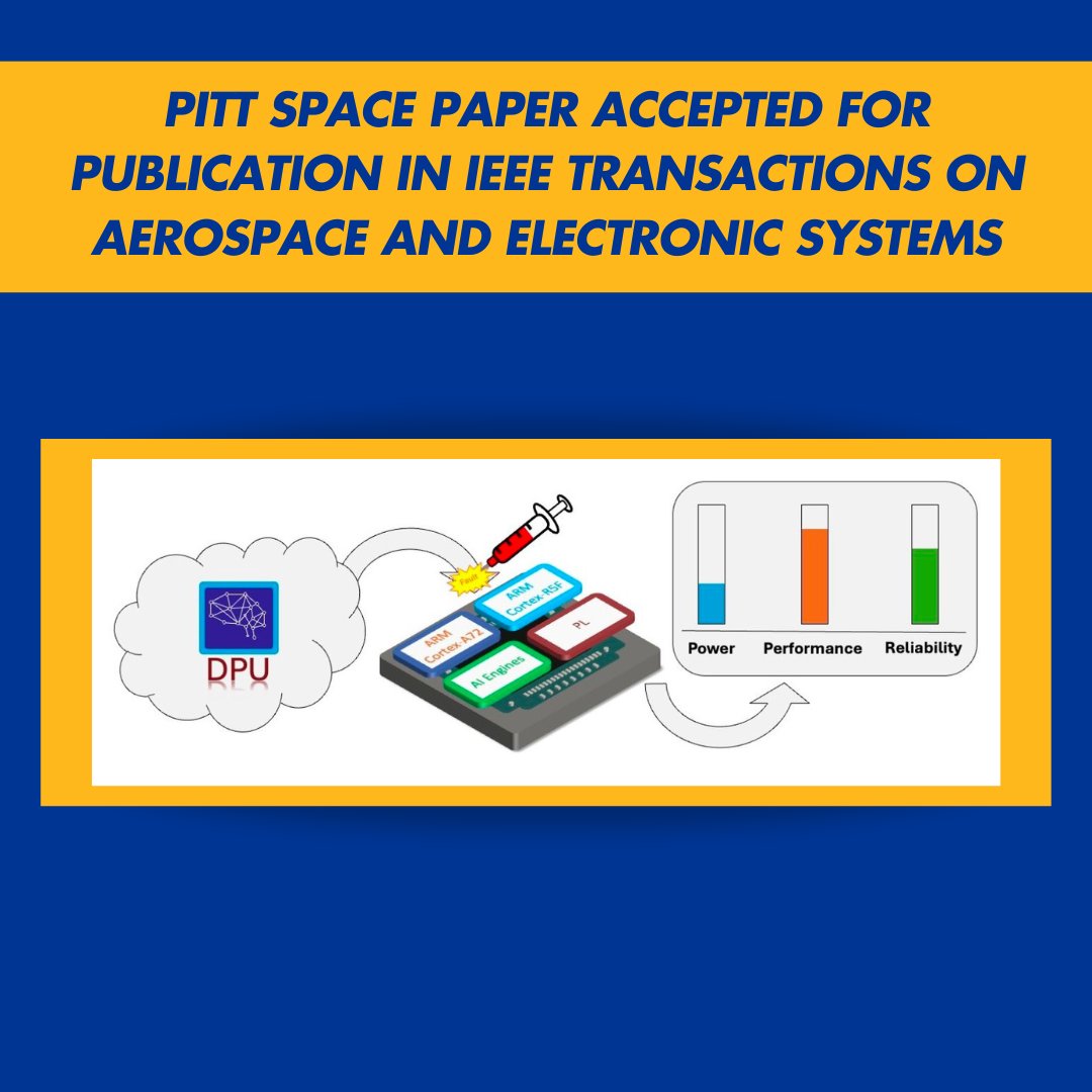 Congratulations to first-author Noah Perryman, Ph.D. and our project team for this outstanding work!

#pittspace #pitt #engineering #aerospaceengineering #researcher #AcademicCommunity #AcademicWriting