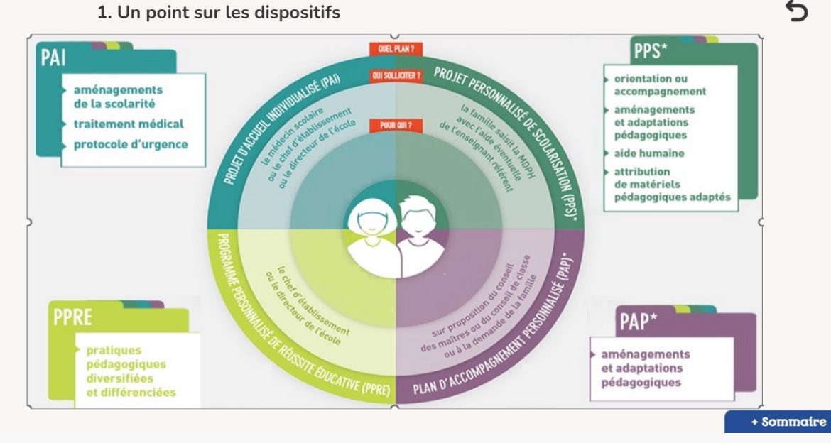 irf_zenos's tweet photo. L'AFZ École inclusive -ZENOS s’est tenue les 9 et 10 janvier au LFCDG de Londres. Animée par Alain Bouleau, Marie-Anne Déjoan et Thibaud Ventelou, cette formation a été un moment d’échanges riches entre acteurs et référents EBEP. Merci à tous les participants pour leur dynamisme! https://t.co/vxdAsyR85A