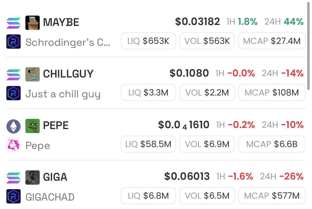 Another sacrifice must be made. 

$maybe it happens soon. 

$maybe it won’t. 

Stay alert.
