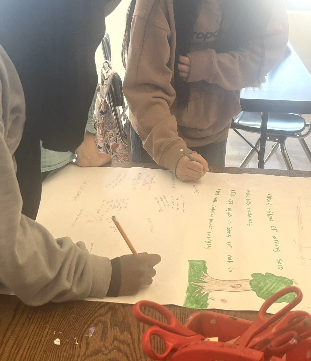 New semester and we are learning about climate change and our carbon footprints. As we reflect on parts, pieces and complexities, we brainstormed layers of what makes an innovative solution. <a href="/HCSD_ILC/">The Innovation Campus</a>