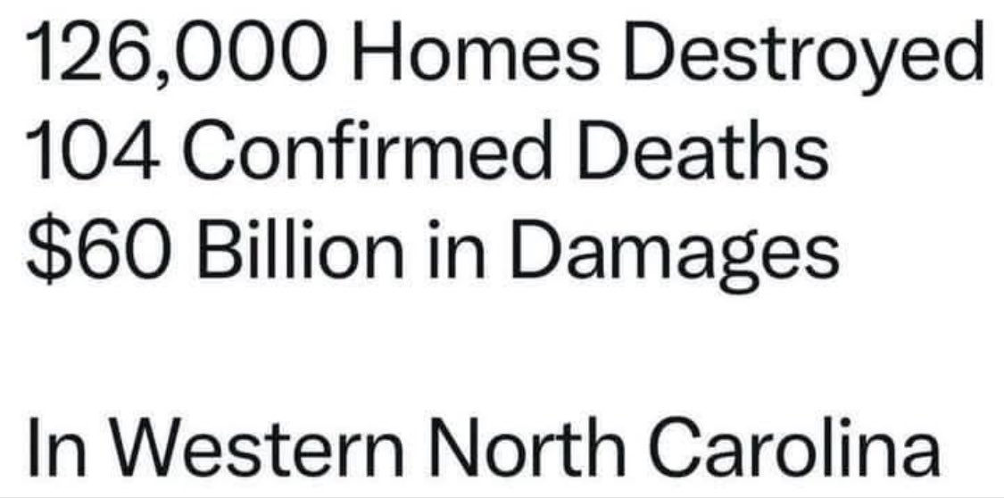 $750 should cover everything