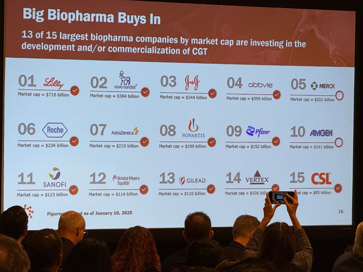 Form Bio tweet media