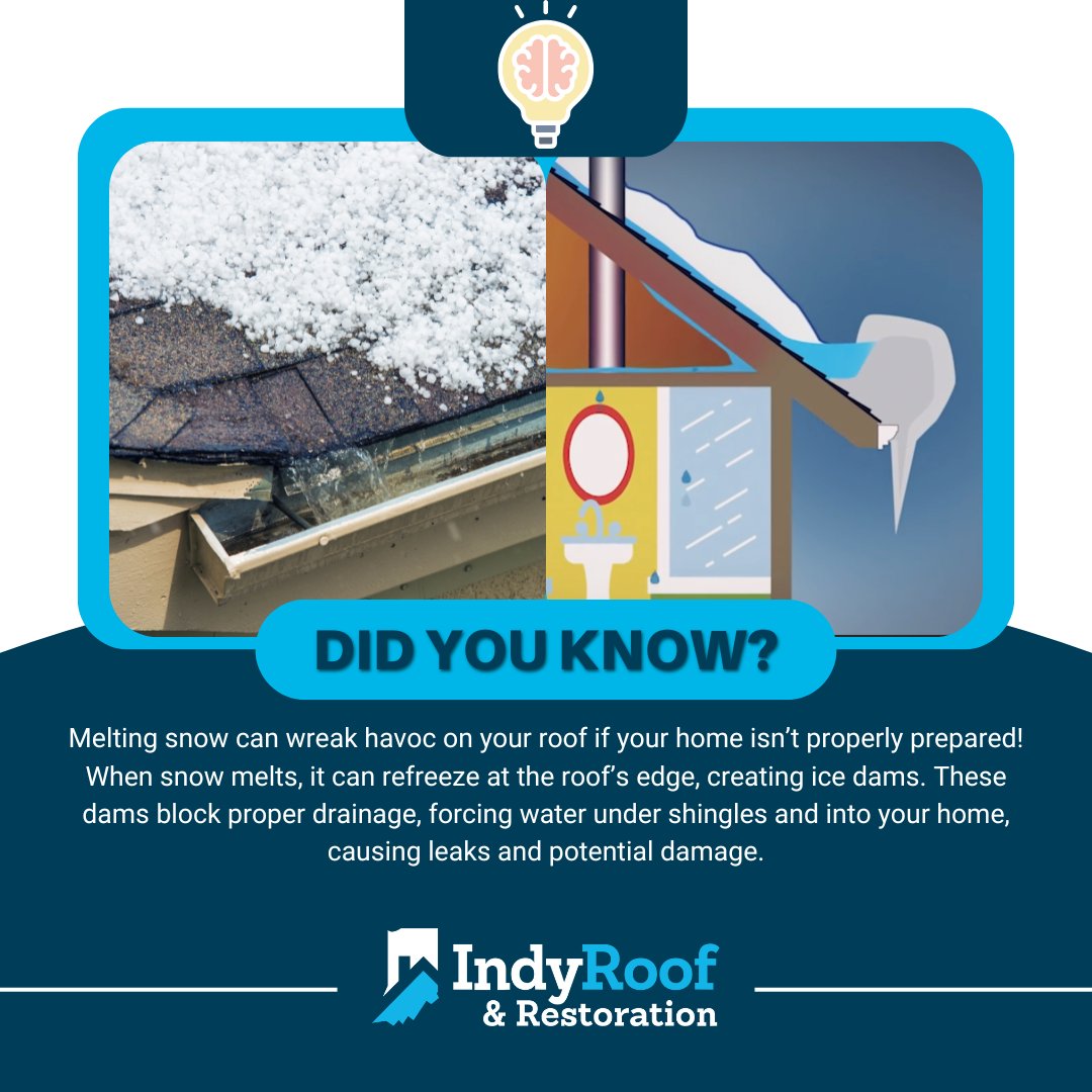 Indy Roof & Restoration (@roofindy) on Twitter photo ๐จ๏ธ Did You Know? โ๏ธ ๐จ๏ธ Did You Know? โ๏ธ