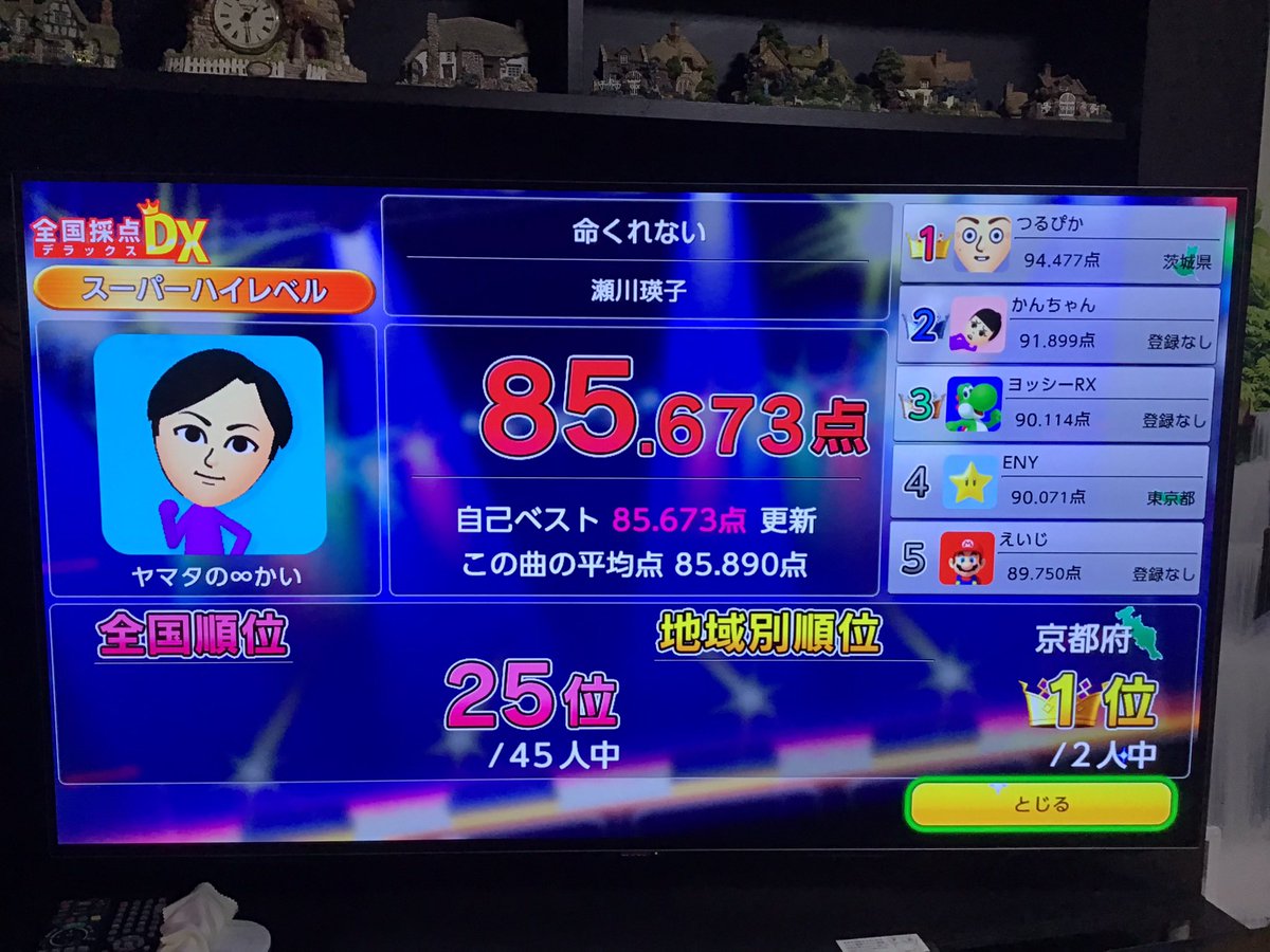 senryukaiuta's tweet photo. ＃Switchカラオケ🎤♪(๑ᴖ◡ᴖ๑)♪❤️ https://t.co/WUduKYWXf0