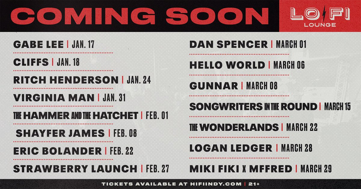 LO-FI Lounge tweet media