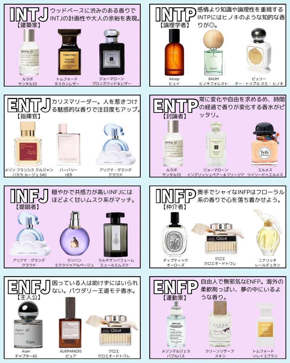 poyoo_yoo's tweet photo. MBTIのタイプ別おすすめ香水👸🫧（1/2） https://t.co/mV0feuS25q