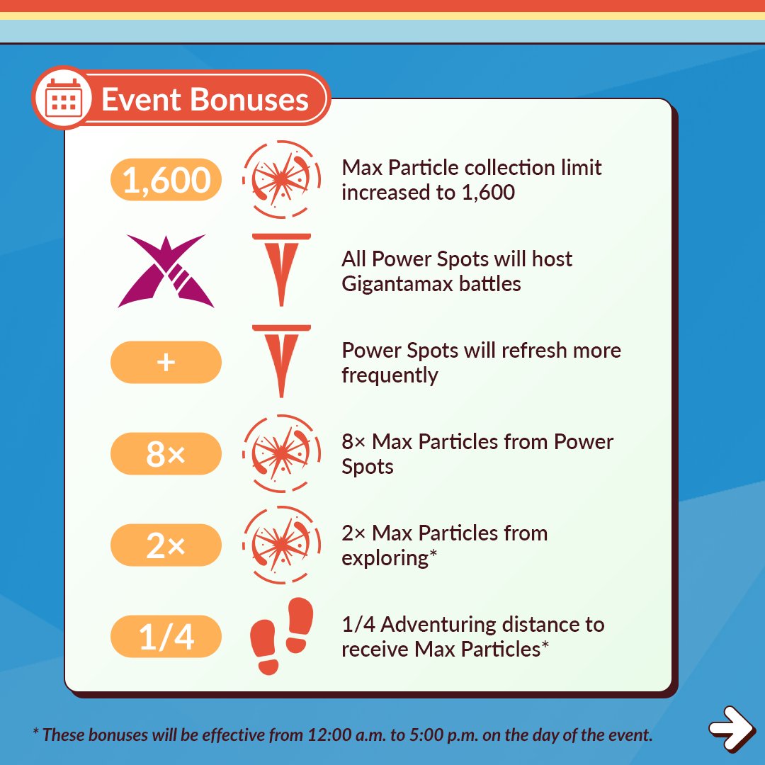 Pokémon GO tweet media