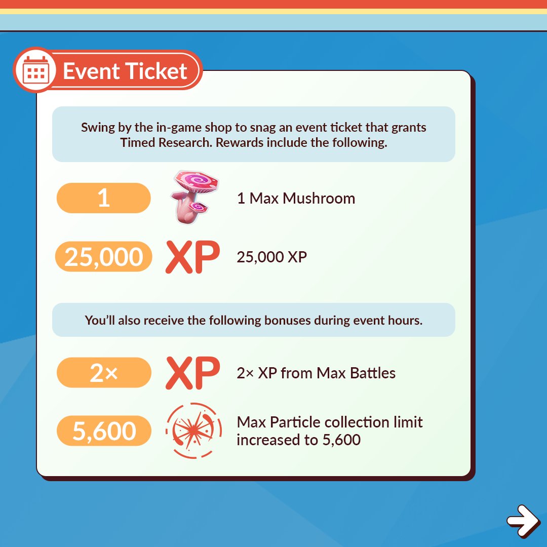Pokémon GO tweet media