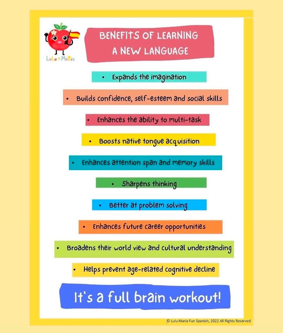 Why we do what we do!! It’s one of the greatest gifts you could ever give a child. 😀🧠🗣️🌎🗺️✈️
#mflchat #mfltwitterati