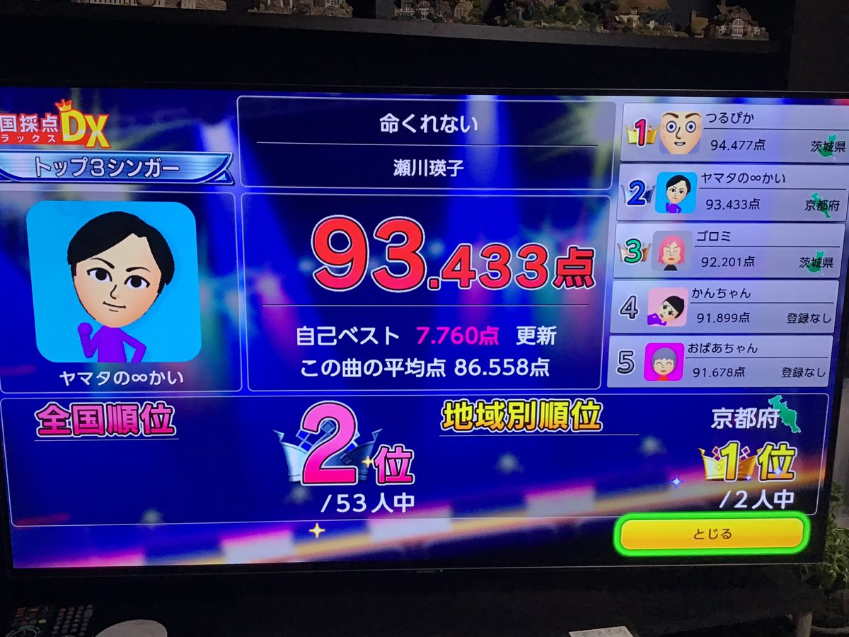 senryukaiuta's tweet photo. ＃Switchカラオケ🎤♪(๑ᴖ◡ᴖ๑)♪❤️
〔傾いた道標〕
〔命くれない〕
カイさんからのメッセージ曲です😊 https://t.co/ymYRocRjF6