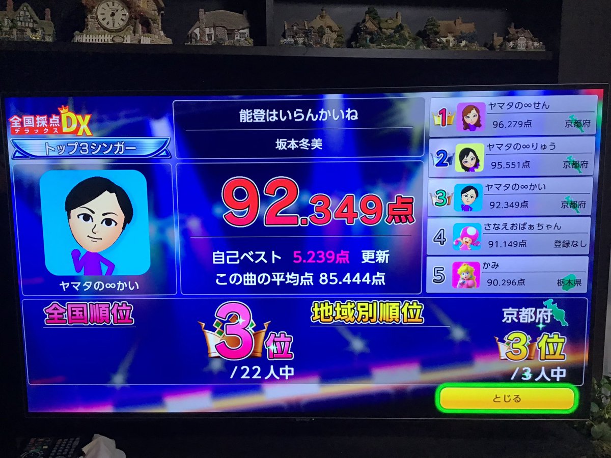 senryukaiuta's tweet photo. ＃Switchカラオケ🎤♪(๑ᴖ◡ᴖ๑)♪❤️
〔傾いた道標〕
〔命くれない〕
カイさんからのメッセージ曲です😊 https://t.co/ymYRocRjF6