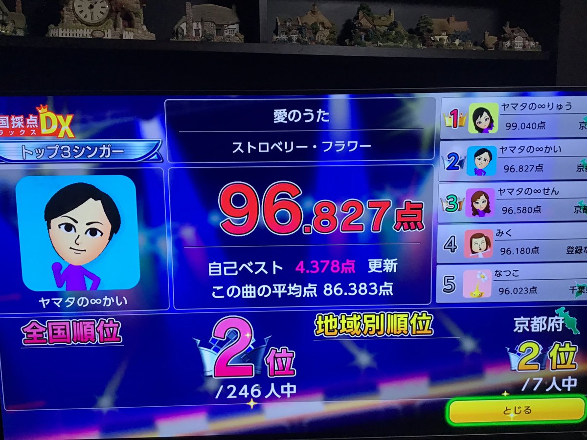 senryukaiuta's tweet photo. ＃Switchカラオケ🎤♪(๑ᴖ◡ᴖ๑)♪❤️
〔傾いた道標〕
〔命くれない〕
カイさんからのメッセージ曲です😊 https://t.co/ymYRocRjF6