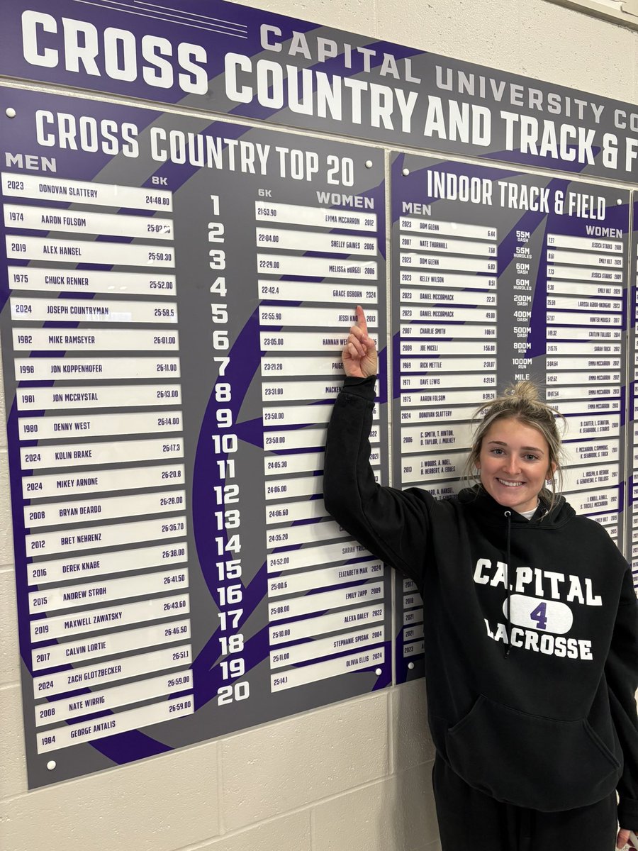 CapXCTF's tweet photo. Updating the record board! 7 new additions to our Top-20 All-Time XC lists from this past fall! 👊🏼

#CapFam #POTP #CapXCTF https://t.co/6KVago3f5b