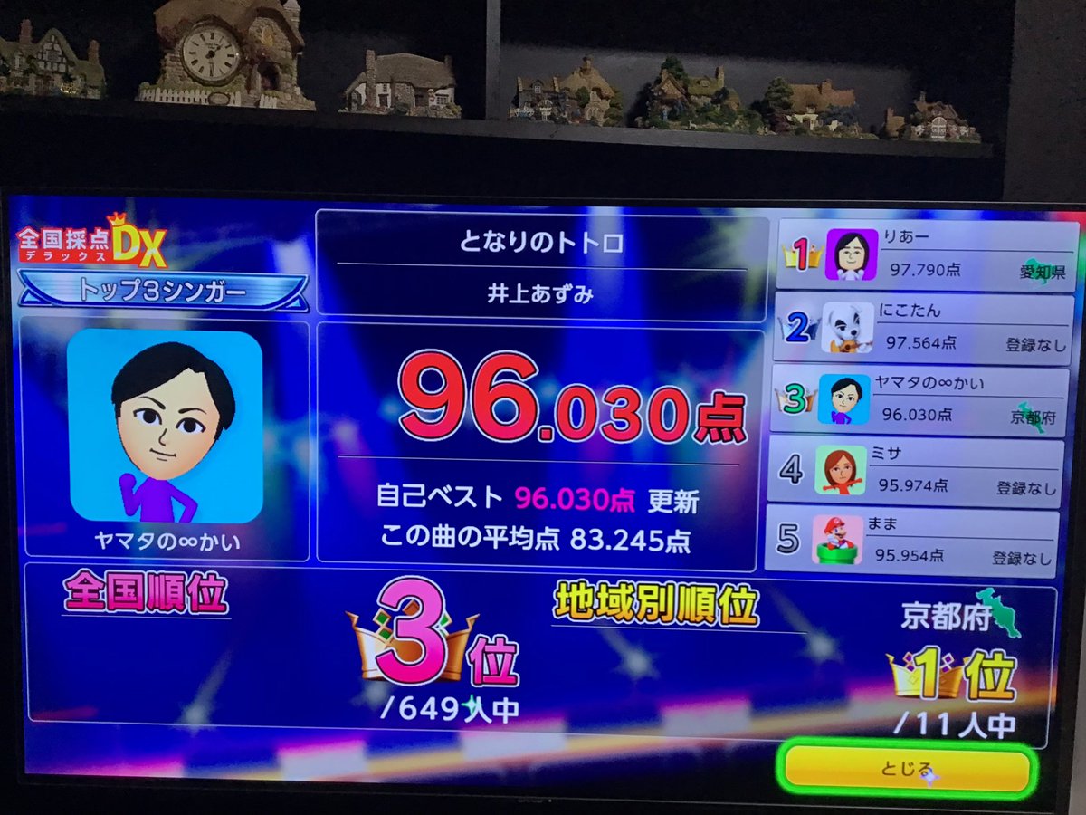 senryukaiuta's tweet photo. ＃Switchカラオケ🎤♪(๑ᴖ◡ᴖ๑)♪❤️ https://t.co/XaP4QNMD7w