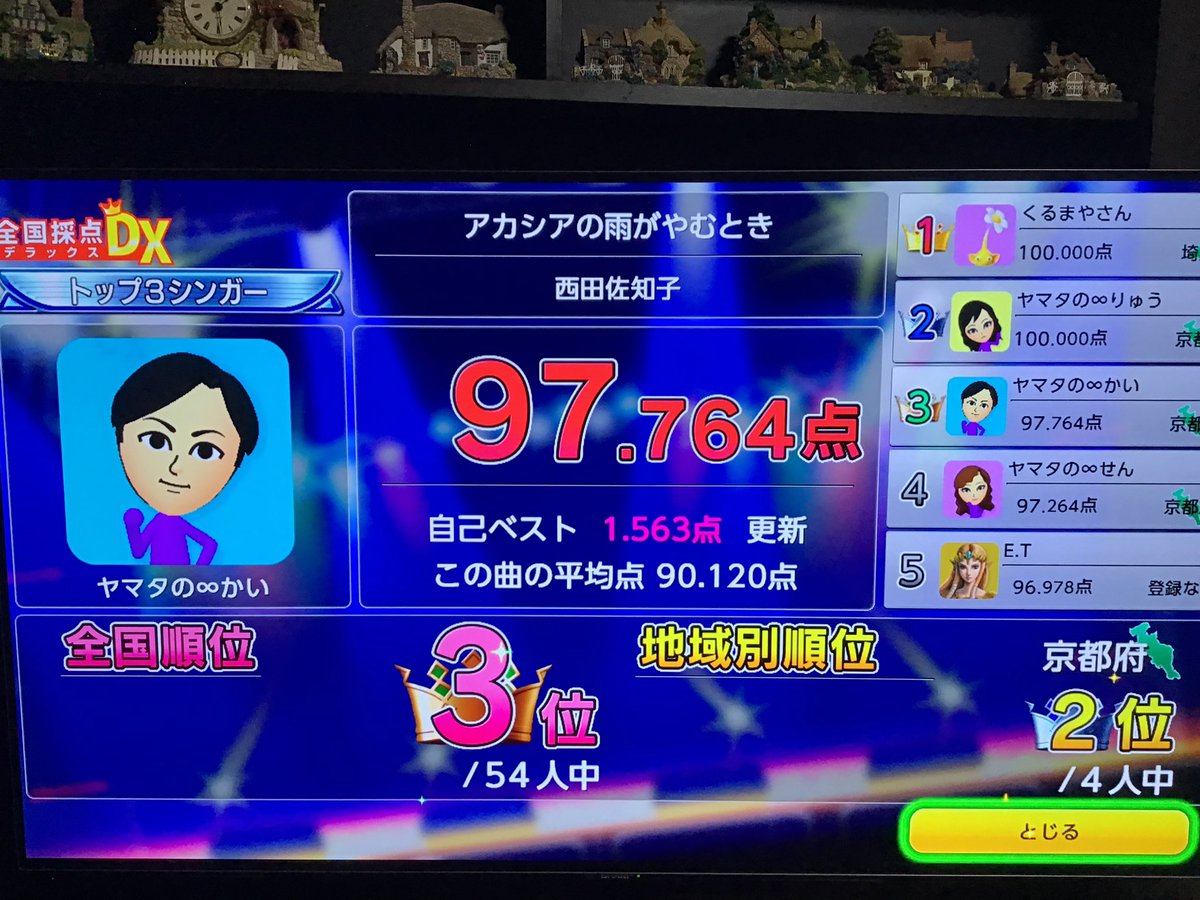 senryukaiuta's tweet photo. ＃Switchカラオケ🎤♪(๑ᴖ◡ᴖ๑)♪❤️ https://t.co/XaP4QNMD7w