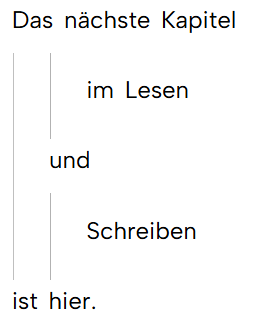 Cascade Reading tweet media