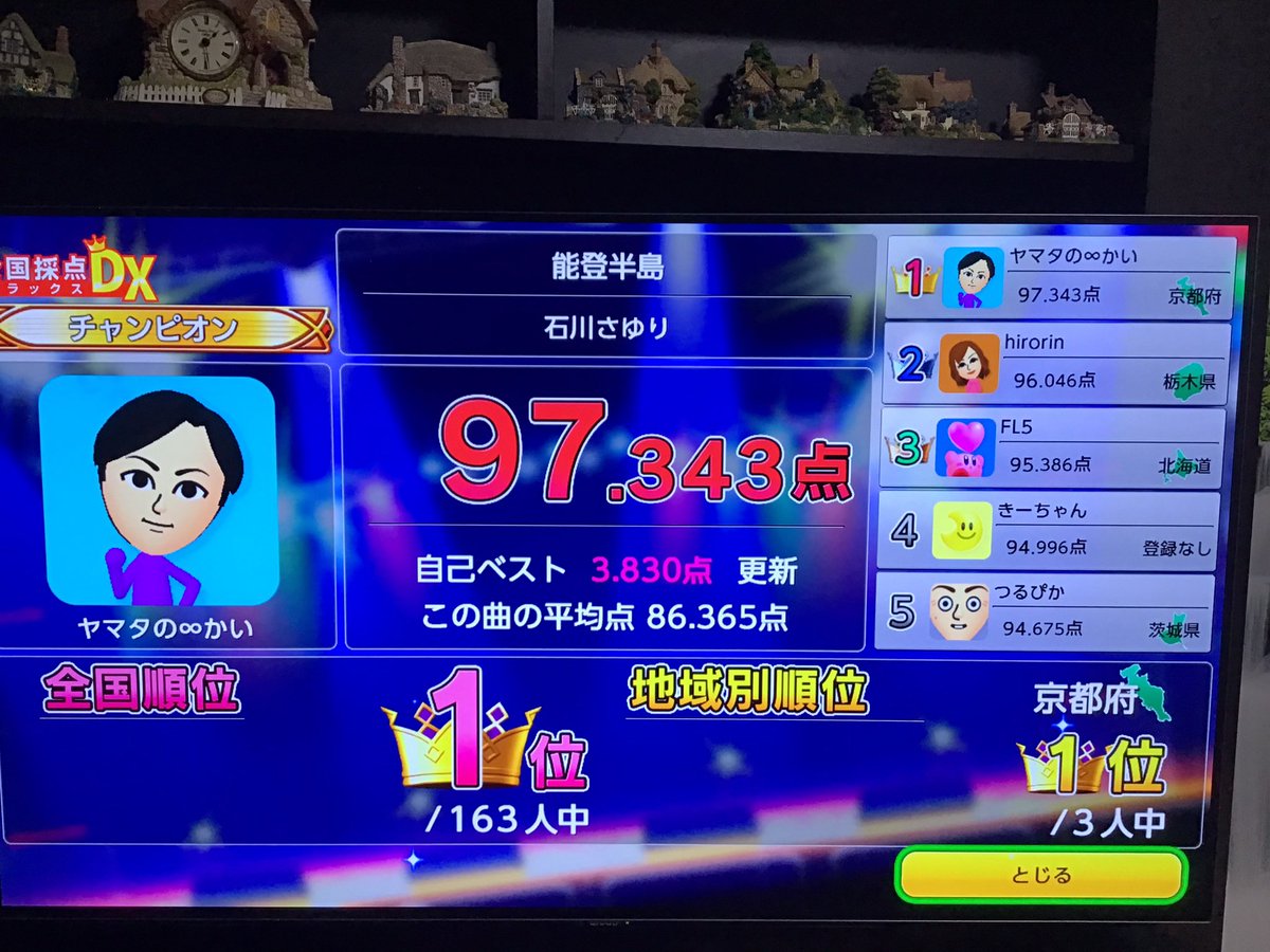 senryukaiuta's tweet photo. ＃Switchカラオケ🎤♪(๑ᴖ◡ᴖ๑)♪❤️ https://t.co/ydMxa5isuS