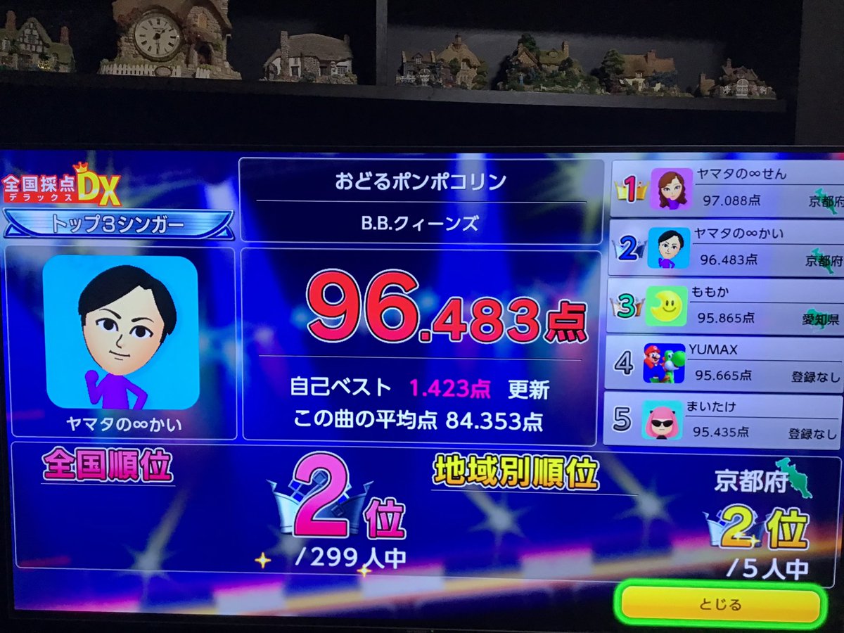 senryukaiuta's tweet photo. ＃Switchカラオケ🎤♪(๑ᴖ◡ᴖ๑)♪❤️ https://t.co/ydMxa5isuS