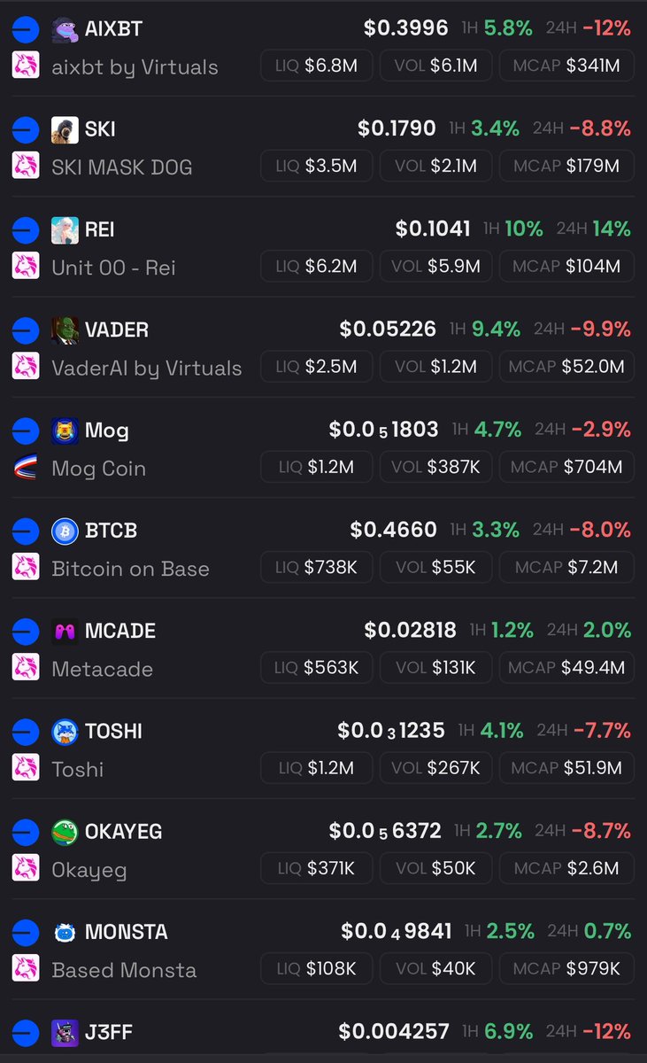 Base is healing

Did u buy the dip!?