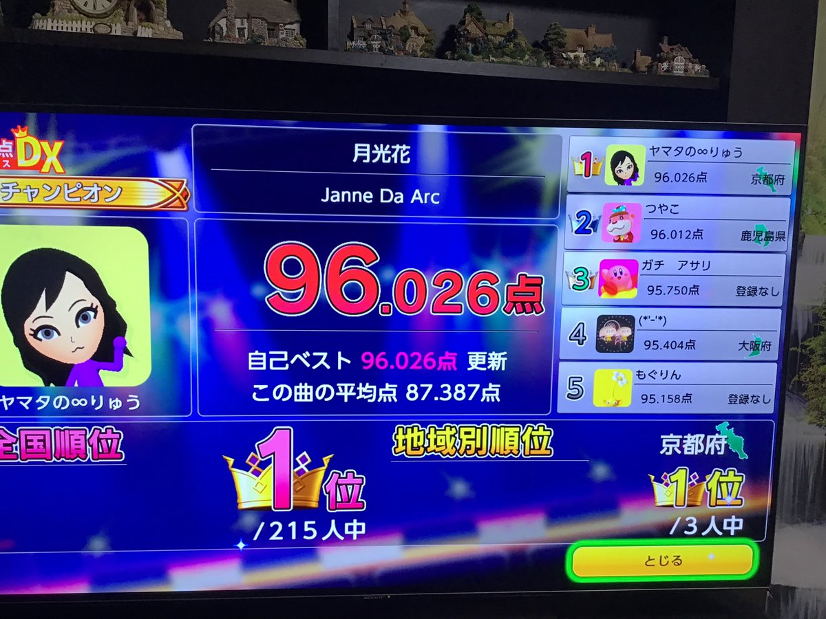 senryukaiuta's tweet photo. ＃Switchカラオケ🎤♪(๑ᴖ◡ᴖ๑)♪❤️ https://t.co/irpuB5kptR