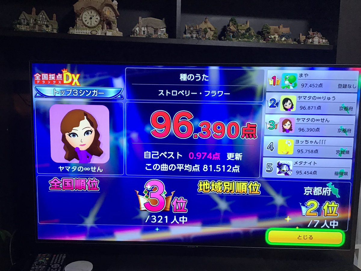 senryukaiuta's tweet photo. ＃Switchカラオケ🎤♪(๑ᴖ◡ᴖ๑)♪❤️ https://t.co/ZrJrI9HCiu