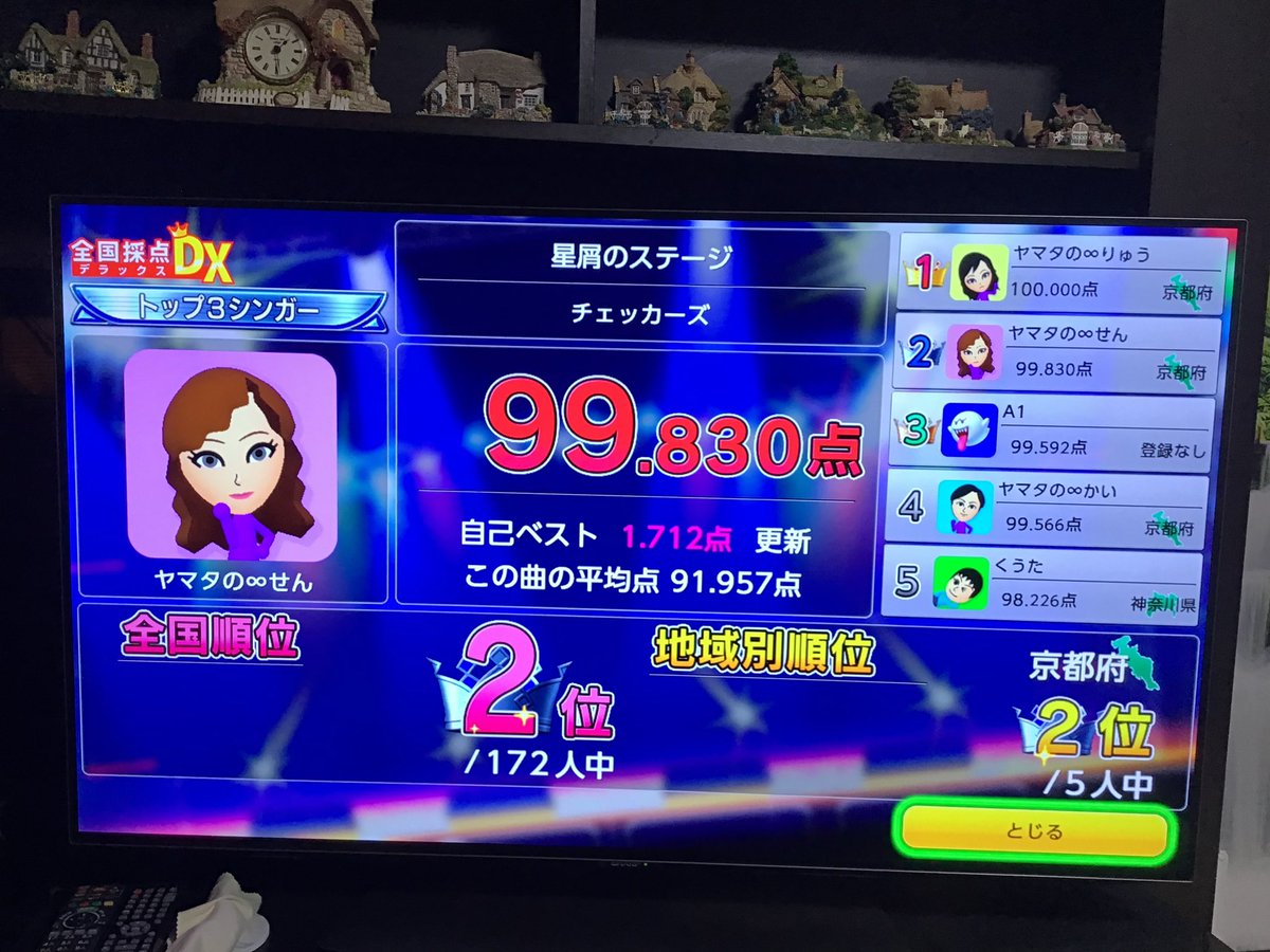 senryukaiuta's tweet photo. ＃Switchカラオケ🎤♪(๑ᴖ◡ᴖ๑)♪❤️ https://t.co/yPfrClAub6