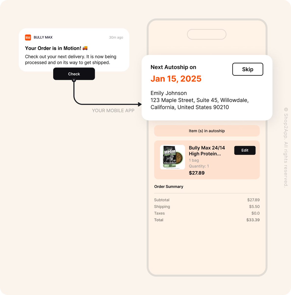 Shop2App tweet media