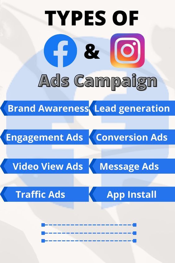 EjayFx's tweet photo. Struggling with Facebook &amp; Instagram ads? You're not alone. High CPC, low CTR, and ad fatigue are common hurdles. 
The solution? 

Better targeting, creative hooks, and testing strategies. Stop wasting ad spend—start converting. 

#DigitalMarketing #ecommercebusiness #shopify https://t.co/5nBzAP4nDN