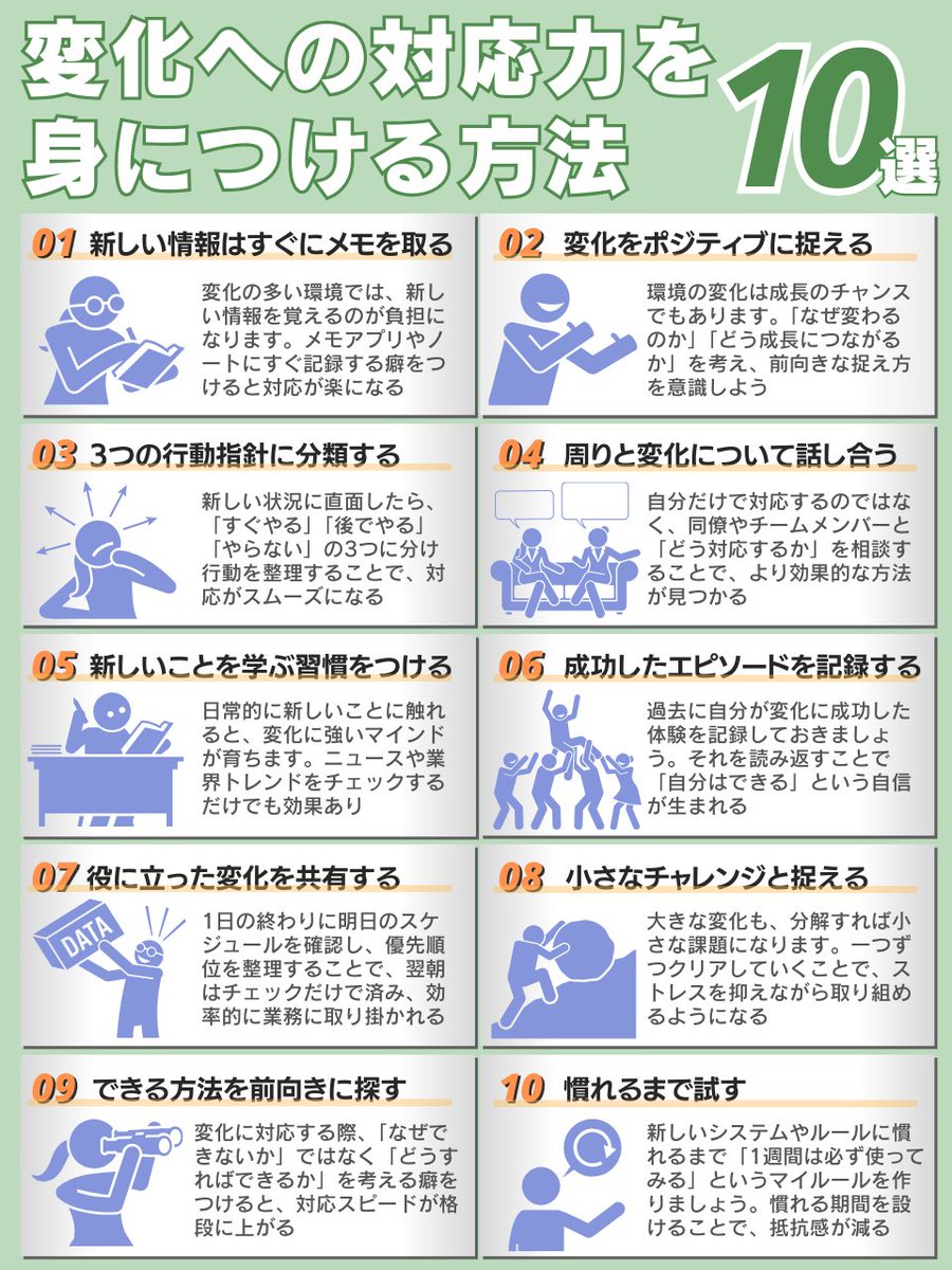 tashi2616's tweet photo. 変化の波に乗れば、キャリアもチームも進化します https://t.co/Akvb1mDwIR