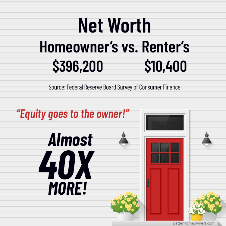 kwalk's tweet photo. Buying a home as soon as possible puts you on the fast track of the Equity Express, where every payment builds your wealth and future financial security....Learn more at https://t.co/5EqYA5Pqkp #WinonaHomes #WinonaRealEstate #KarenLittlejohn https://t.co/rmG1tWaAbH