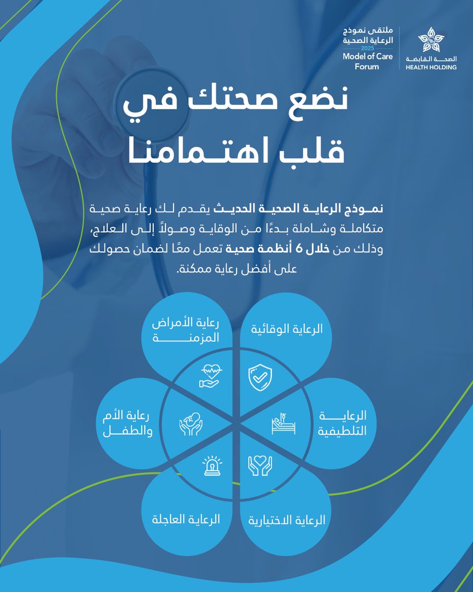 HealthCo_sa's tweet photo. يقدم #نموذج_الرعاية_الصحية الحديث رعاية صحية شاملة تغطي كافة الاحتياجاتك الصحية لأفراد المجتمع في 20 تجمعاً صحياً بمختلف أنحاء المملكة، بدءًا من الوقاية وحتى العلاج المتقدم.

سجّل في #ملتقى_نموذج_الرعاية_الصحية وأثره للتعرّف على المزيد من التفاصيل حول النموذج:
https://t.co/4Grbyq9nMc