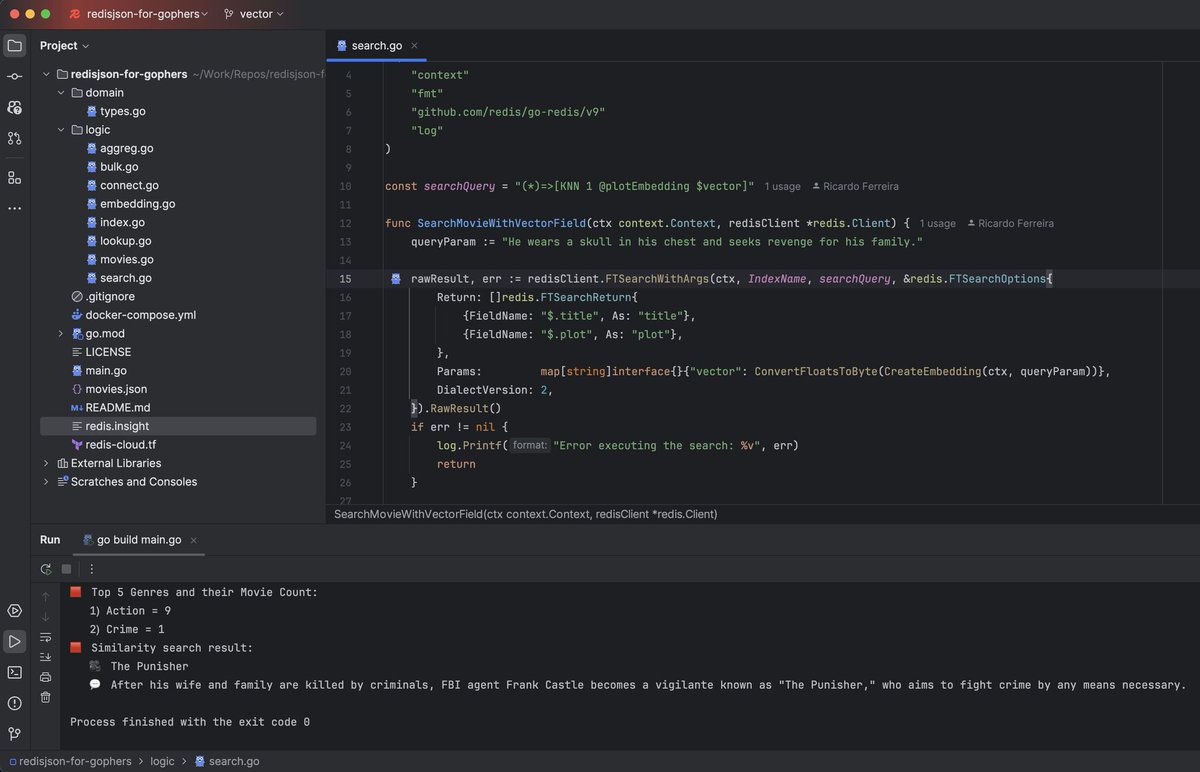 Ricardo Ferreira tweet media